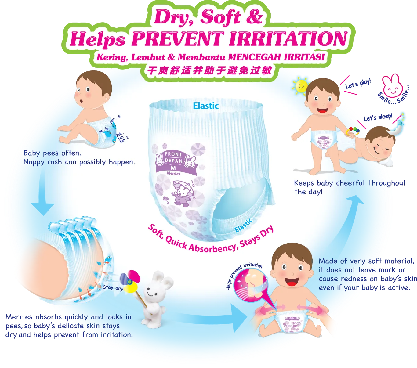 Merries - Large Sized Pants Diapers, 44Pcs